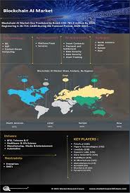 IP
