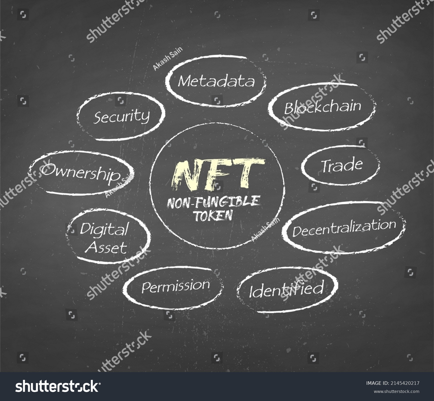 Hà