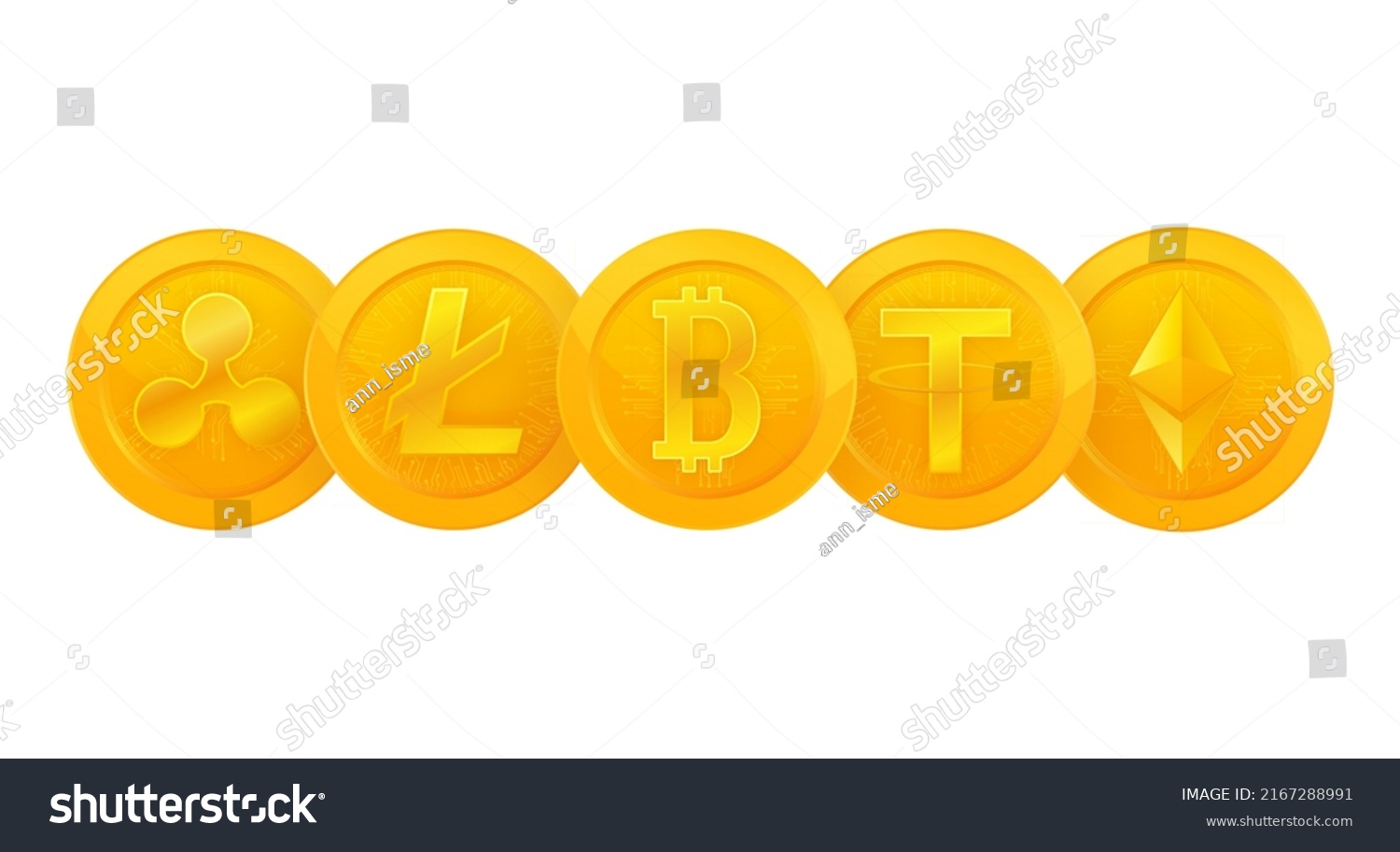 Rồ