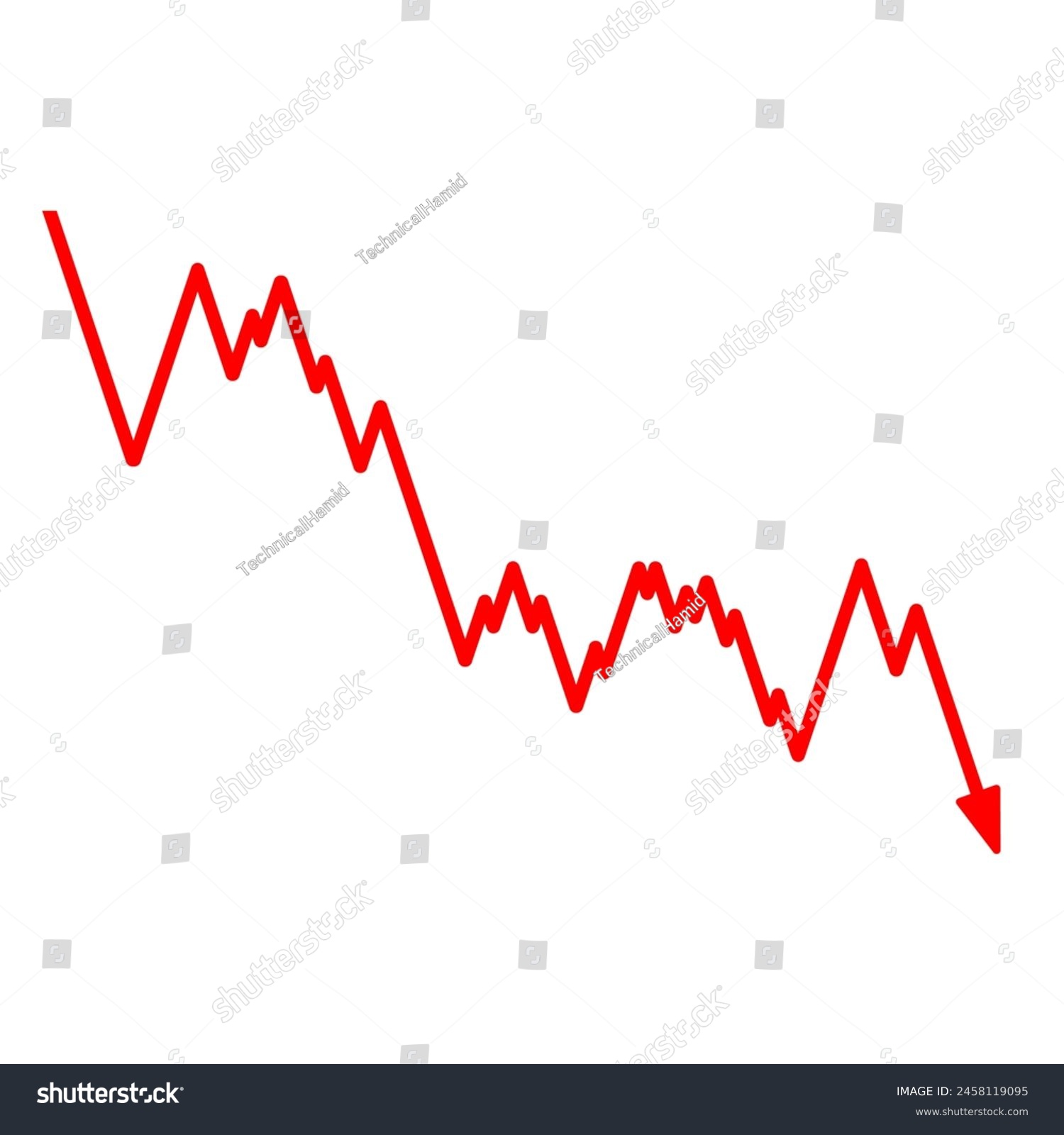 Cơ