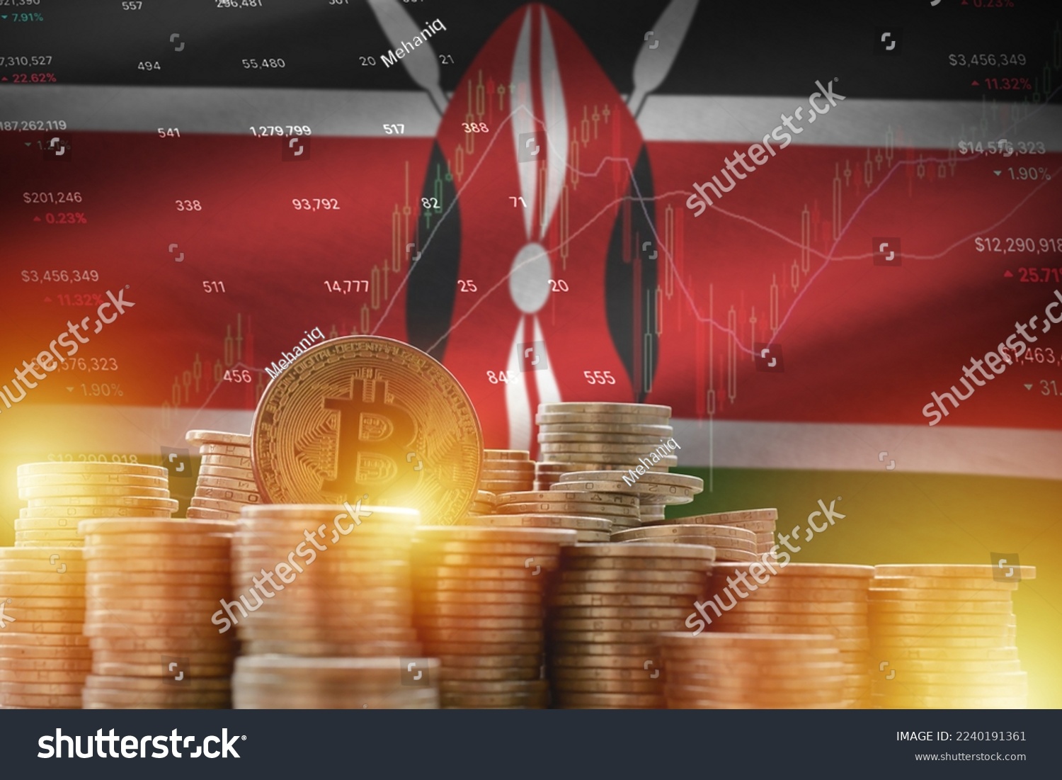 Kè