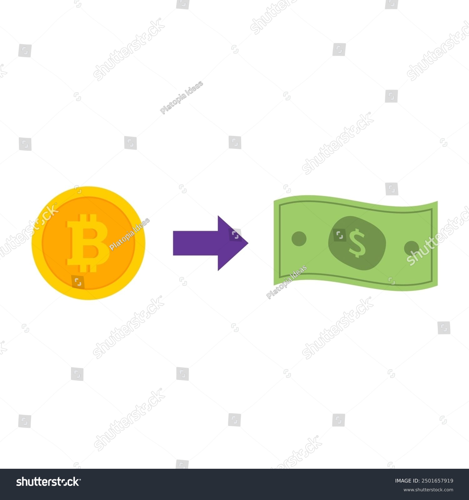 Bò