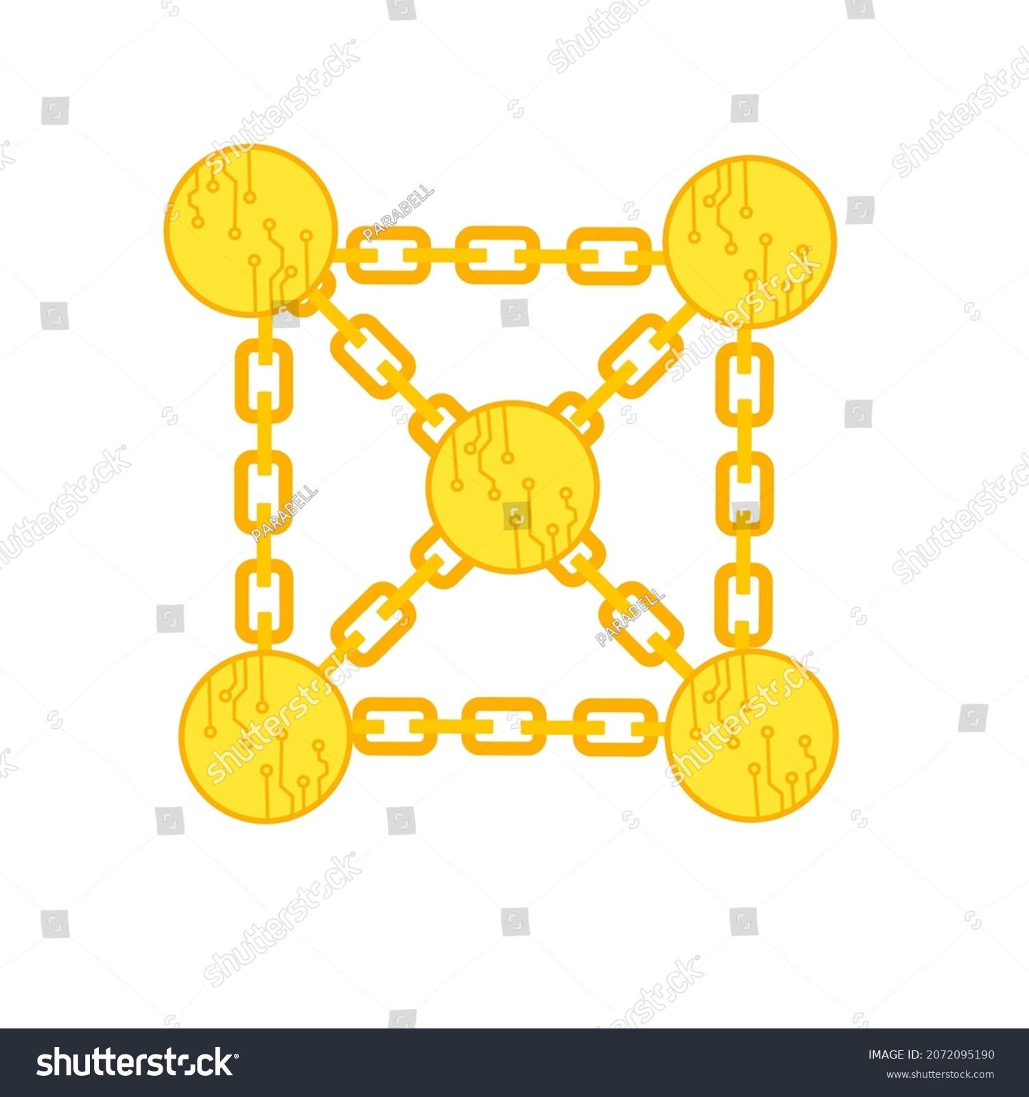 Va