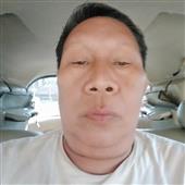 Th