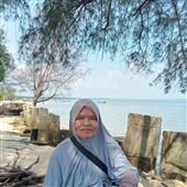 Ma