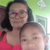 Ma