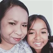 Ma