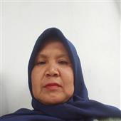 Kh