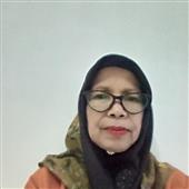 Lu