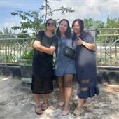 Tỷ