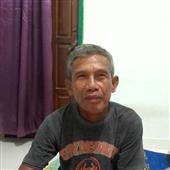 Gi