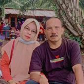 Ma