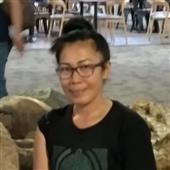 Th