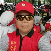 Ma