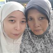 Ma