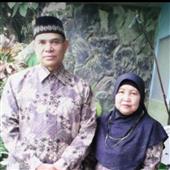 Ma