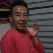 Bắ