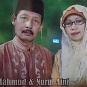 Ma