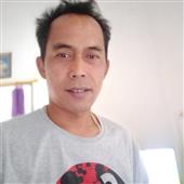 Co