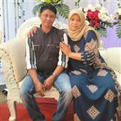 Ma