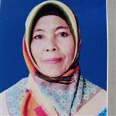 Ma