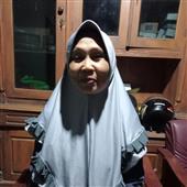 Ma
