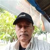 Số