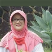 Ma