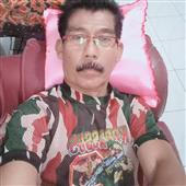 PH