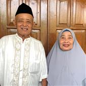 Ma